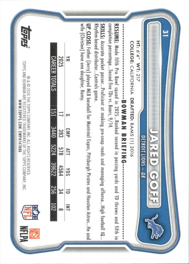 Jared Goff card back