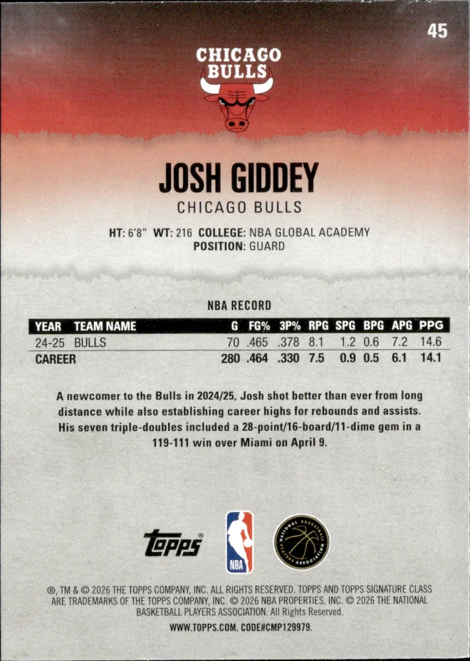 Josh Giddey card back