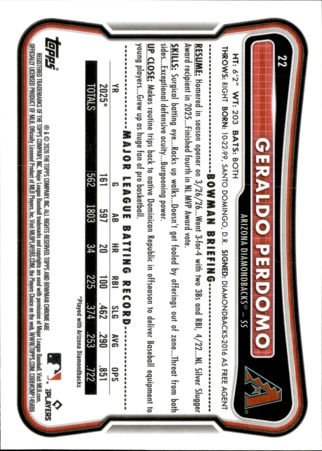 Geraldo Perdomo card back