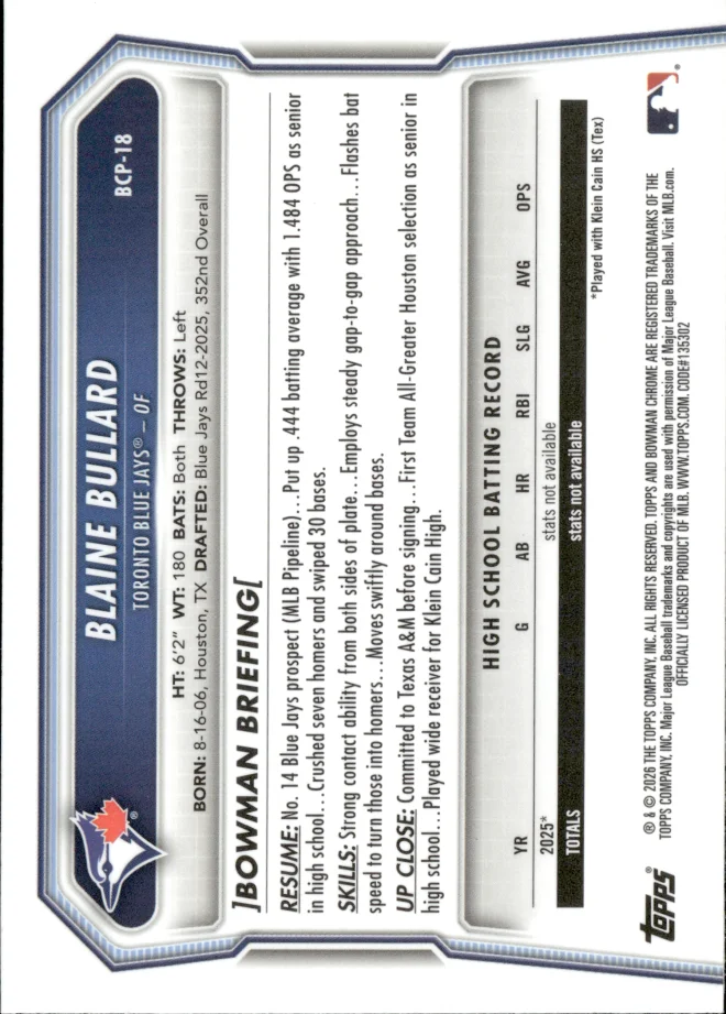 Blaine Bullard card back
