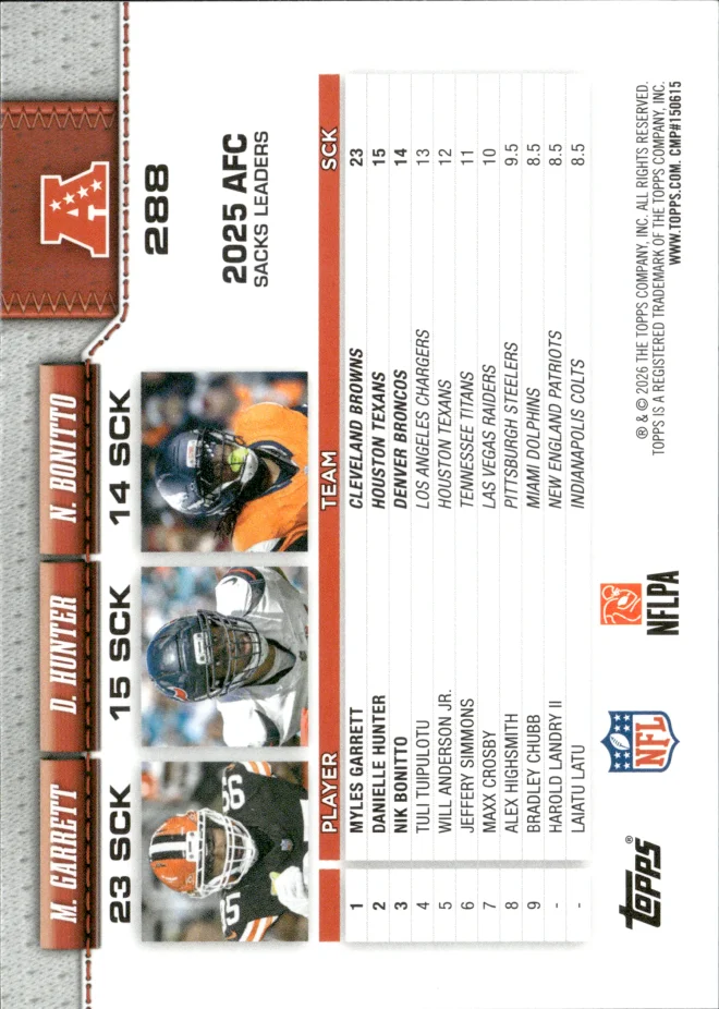 Myles Garrett / Danielle Hunter / Nik Bonitto card back