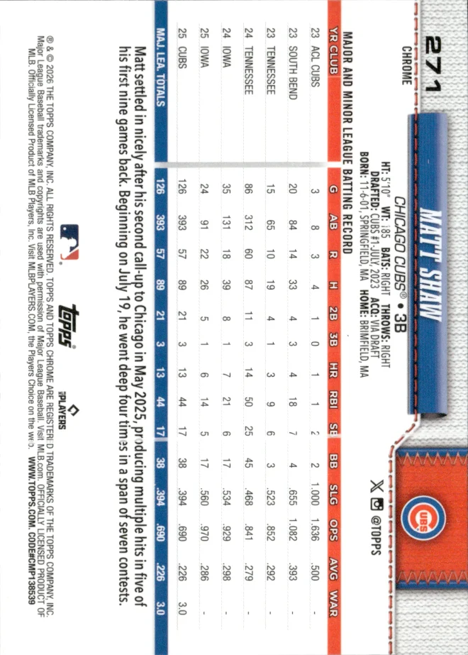 Matt Shaw card back