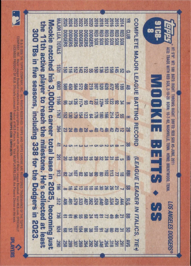 Mookie Betts card back