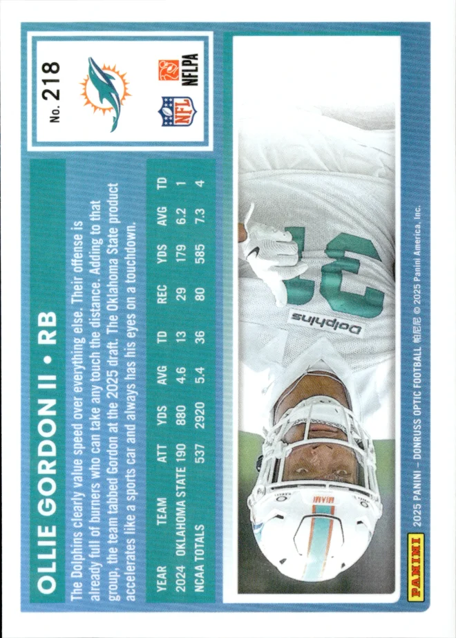 Ollie Gordon II card back
