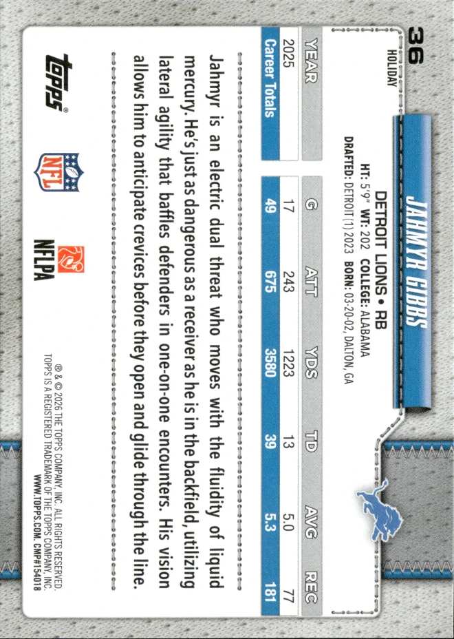 Jahmyr Gibbs card back