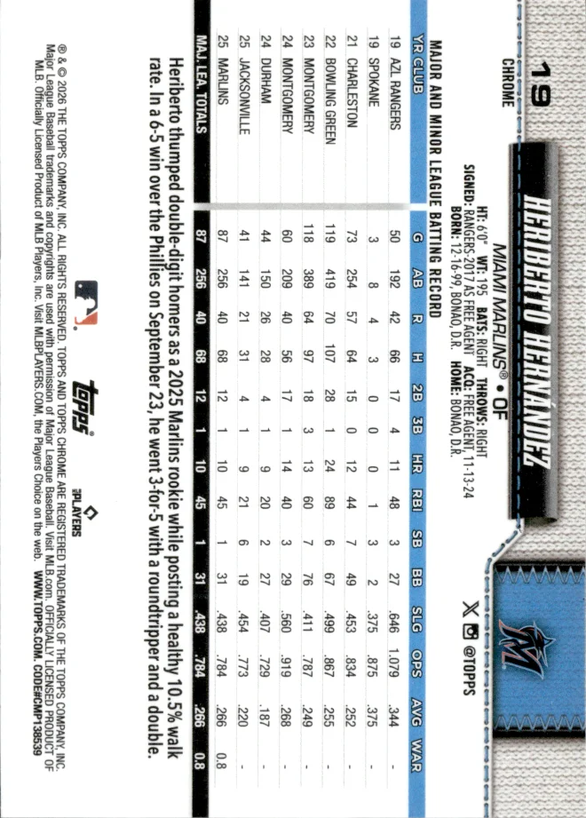 Heriberto Hernández card back