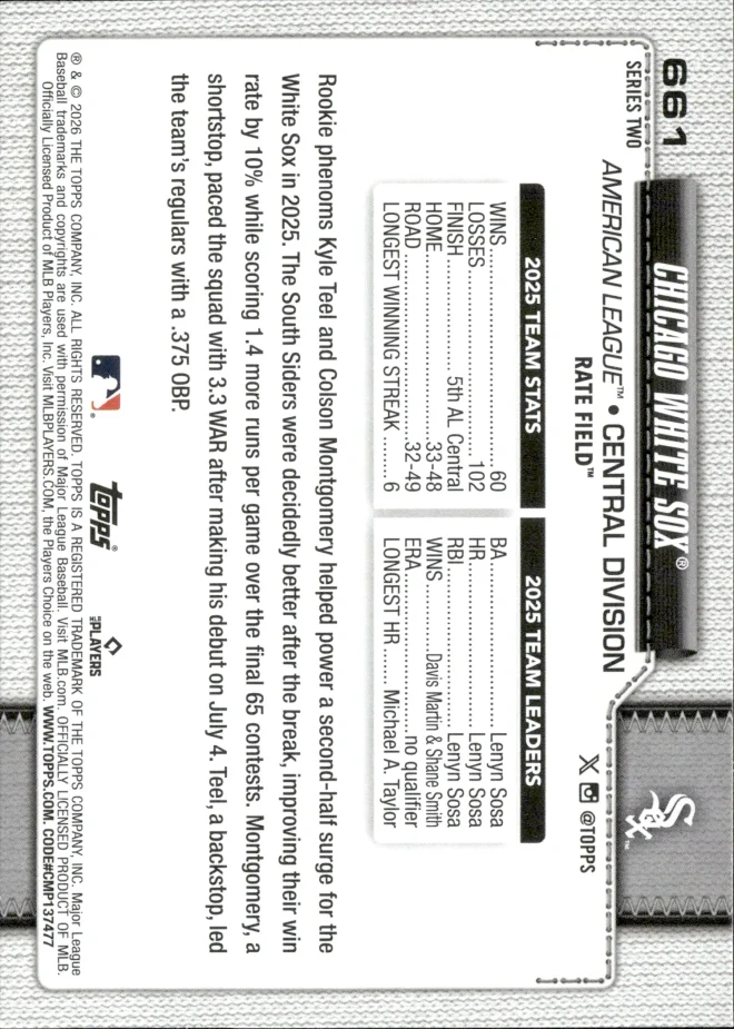 Chicago White Sox card back