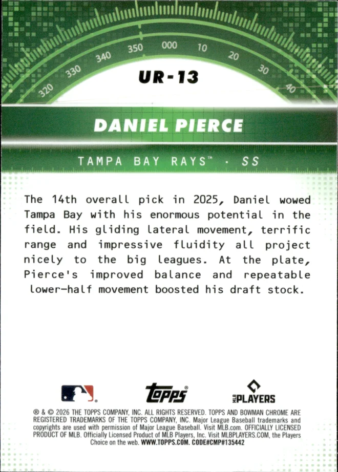Daniel Pierce card back