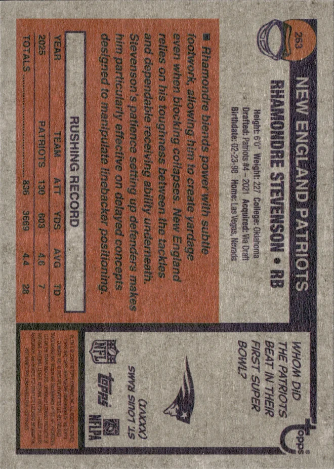 Rhamondre Stevenson card back