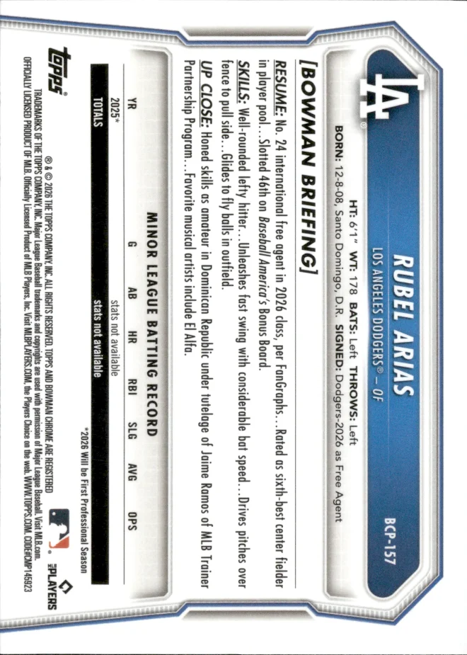 Rubel Arias card back