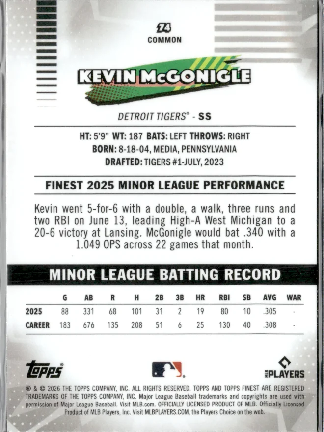 Kevin McGonigle card back