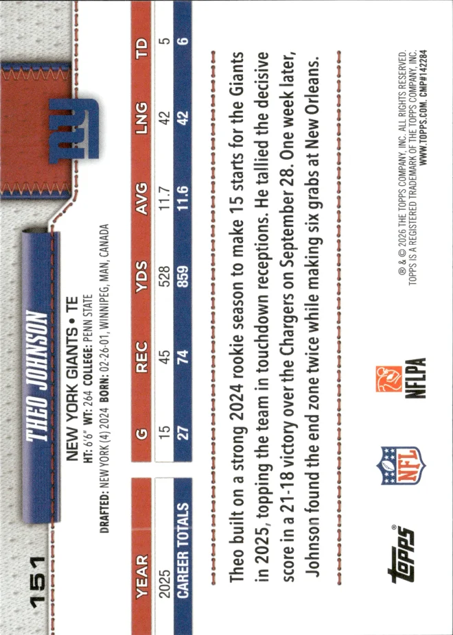 Theo Johnson card back