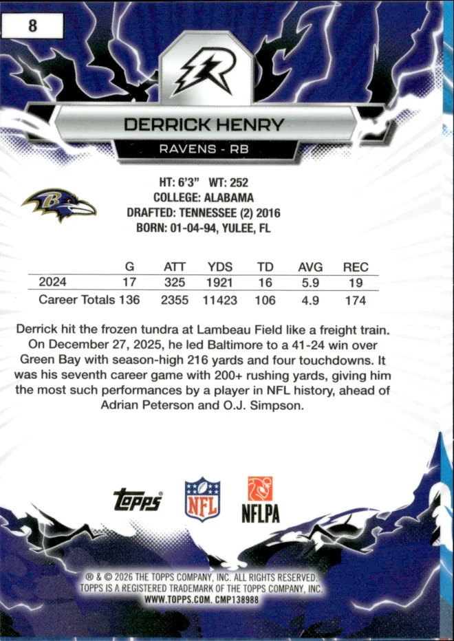 Derrick Henry card back