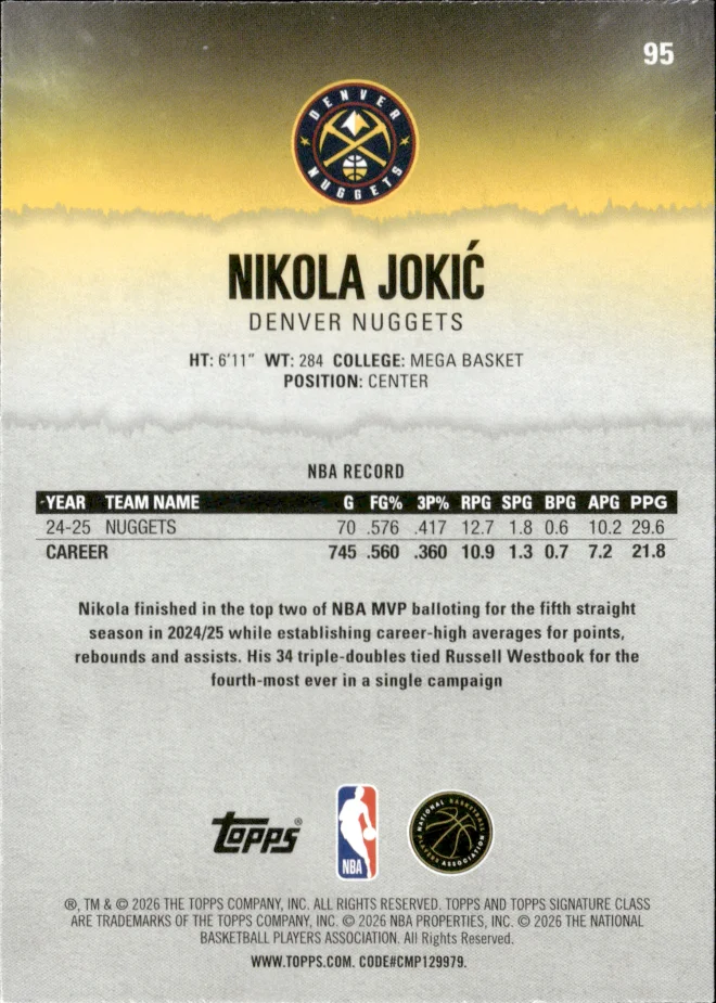 Nikola Jokić card back