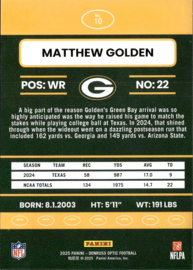 Matthew Golden card back