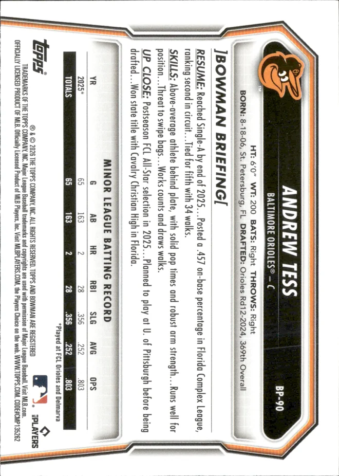 Andrew Tess card back