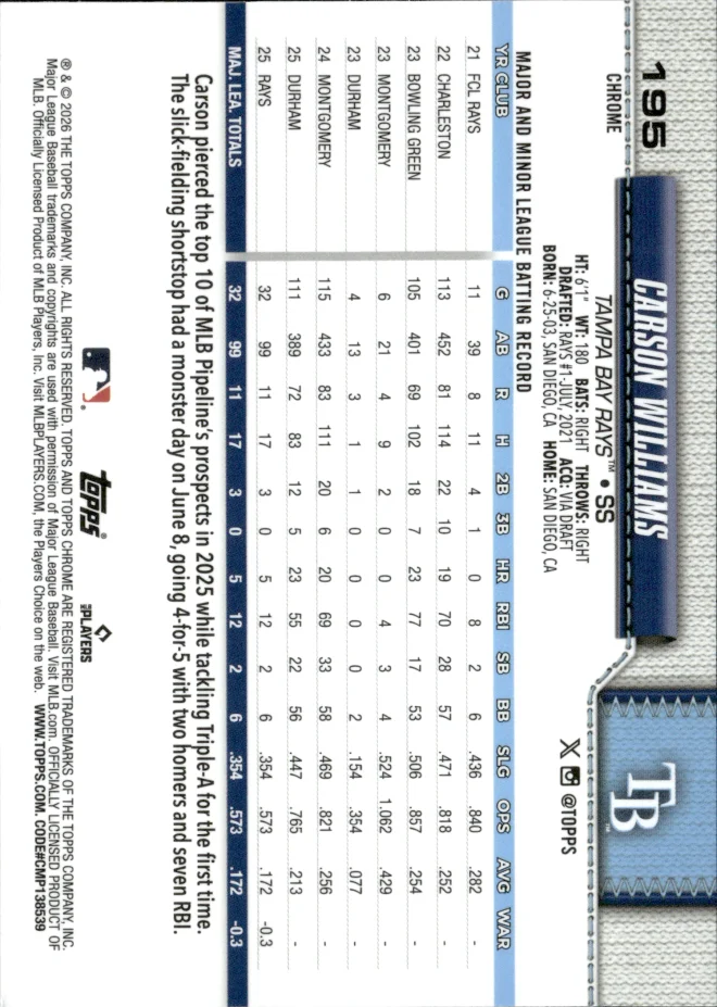 Carson Williams card back
