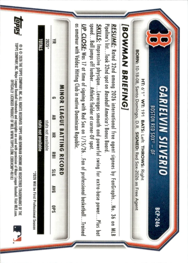 Garielvin Silverio card back