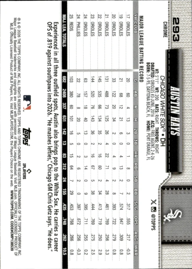 Austin Hays card back