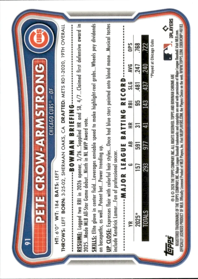 Pete Crow-Armstrong card back