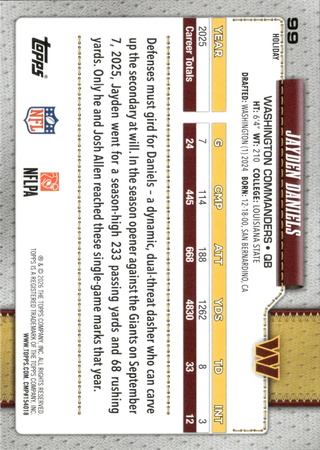 Jayden Daniels card back