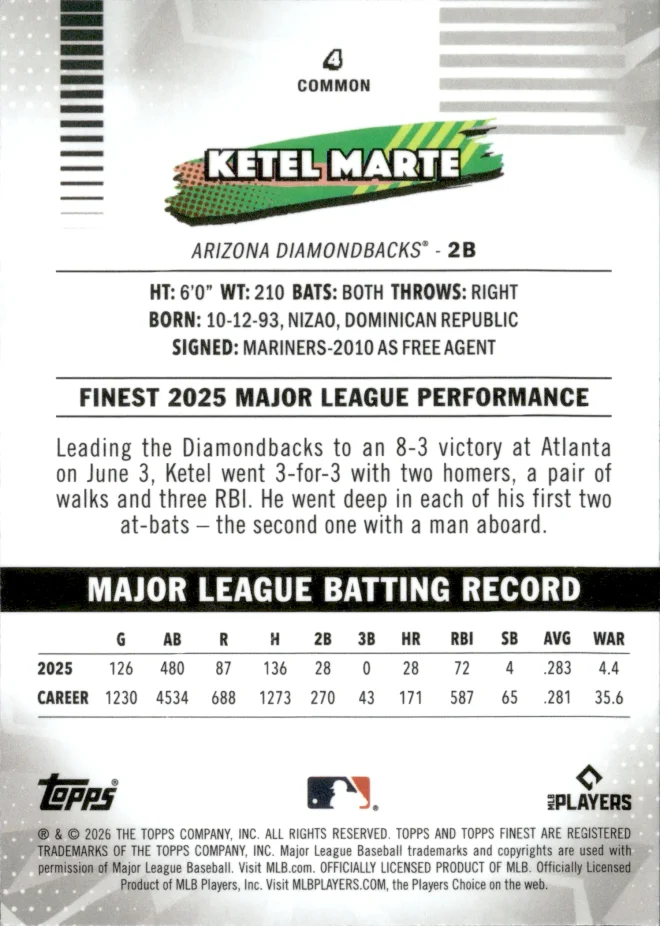 Ketel Marte card back