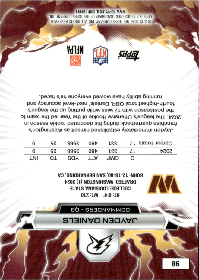 Jayden Daniels card back