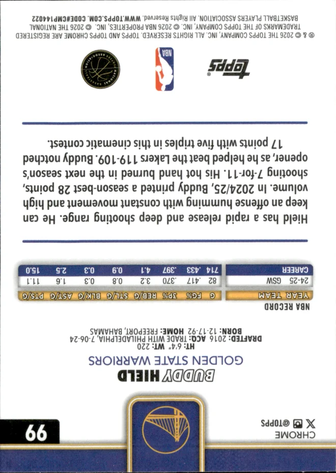 Buddy Hield card back