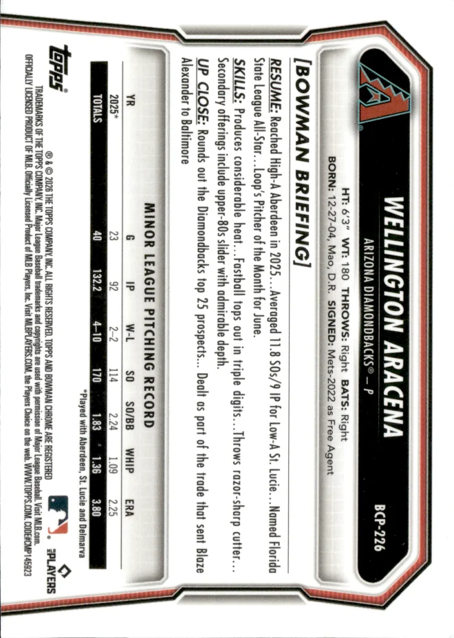 Wellington Aracena card back