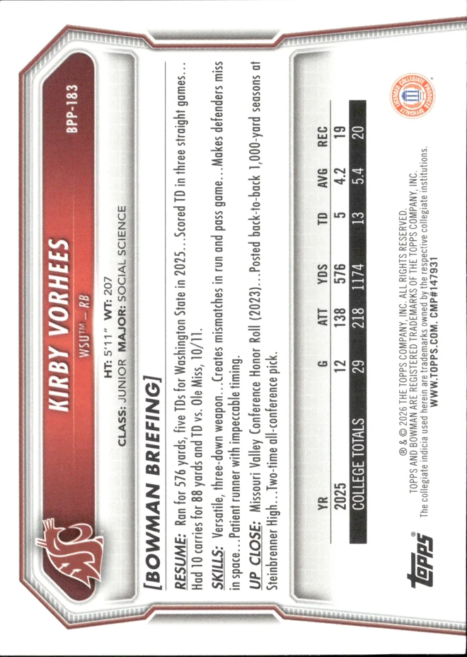 Kirby Vorhees card back