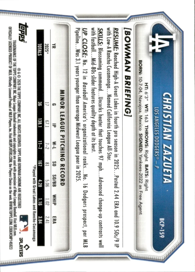 Christian Zazueta card back