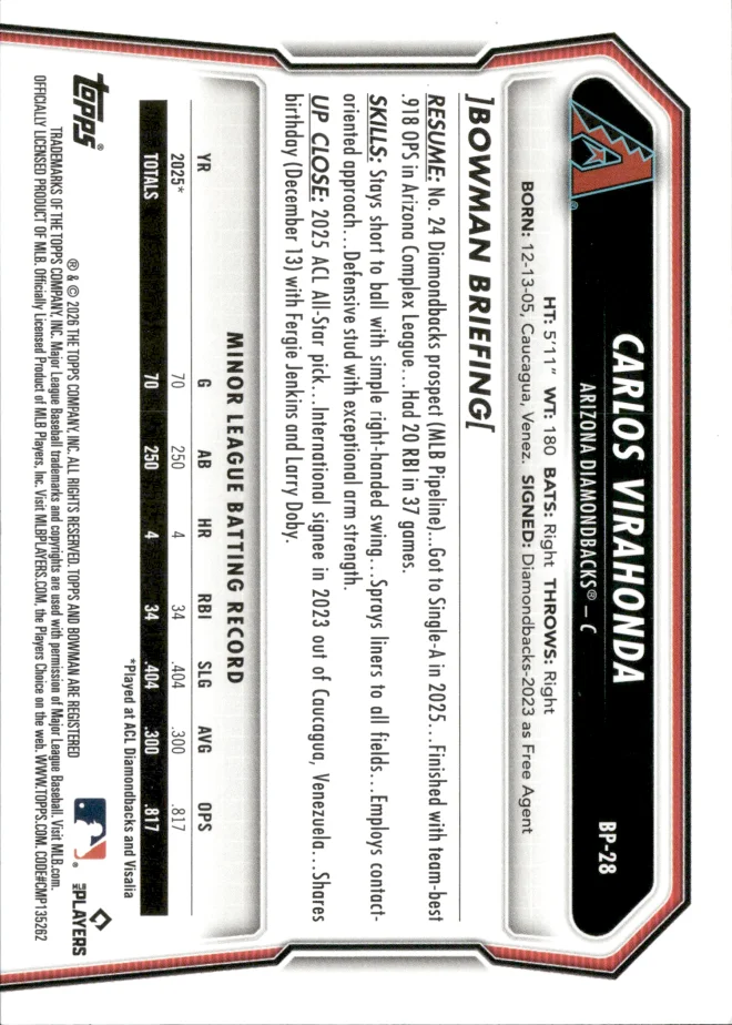 Carlos Virahonda card back
