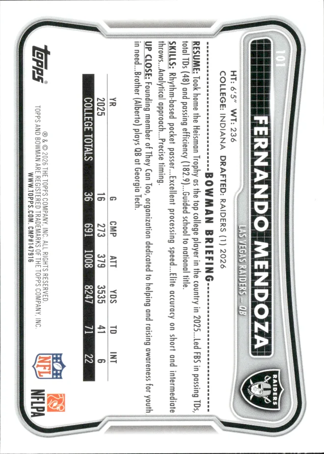 Fernando Mendoza card back