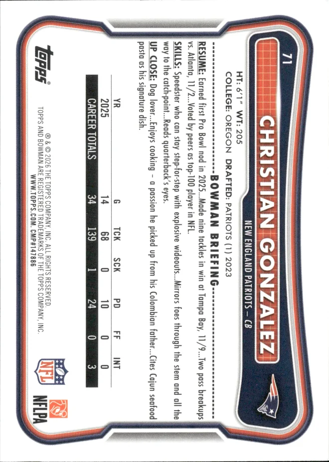 Christian Gonzalez card back