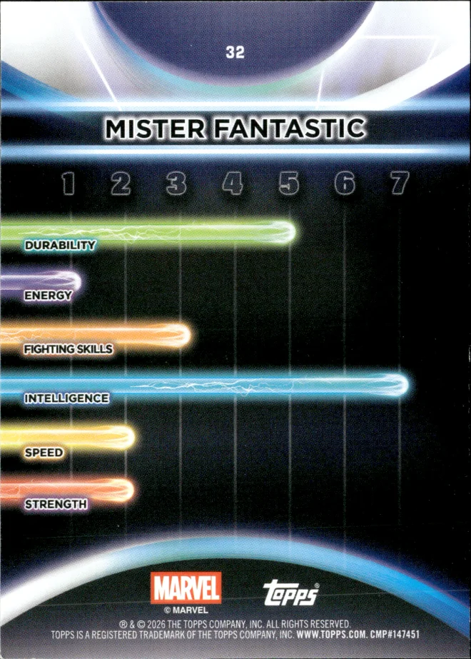 Mister Fantastic card back