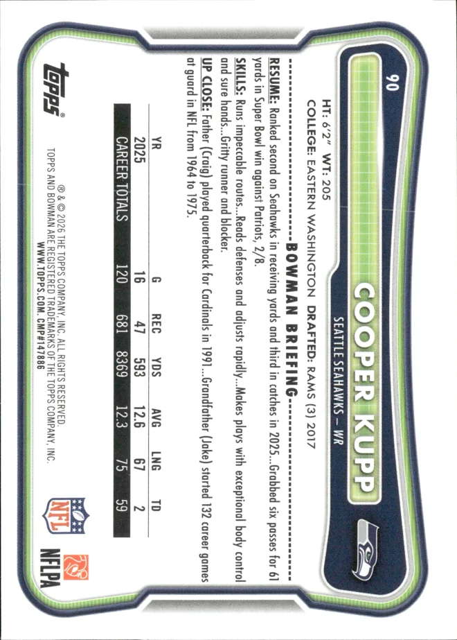 Cooper Kupp card back