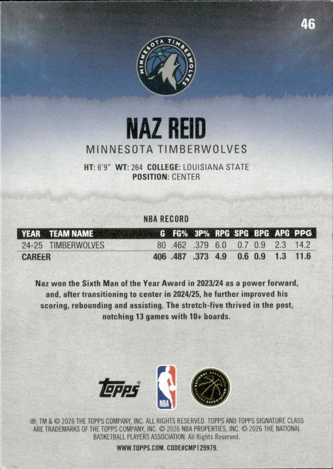 Naz Reid card back