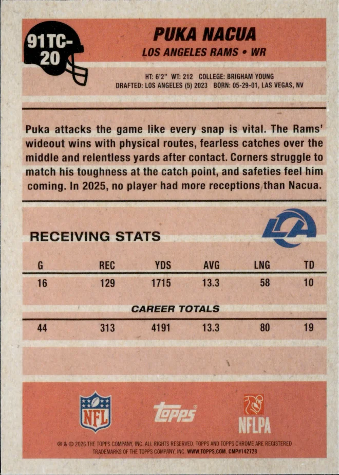 Puka Nacua card back