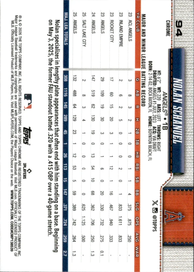 Nolan Schanuel card back