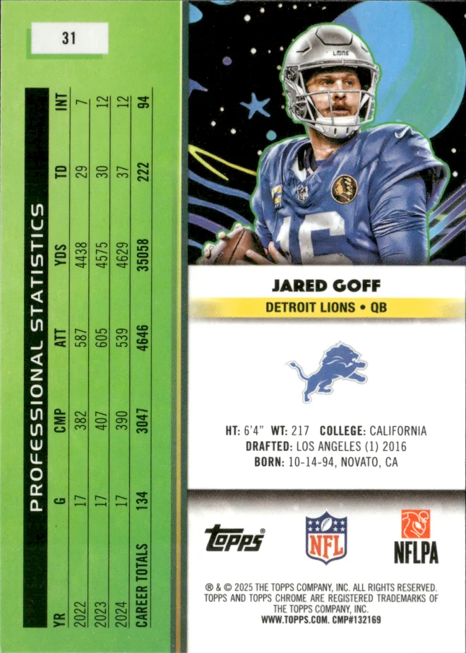 Jared Goff card back
