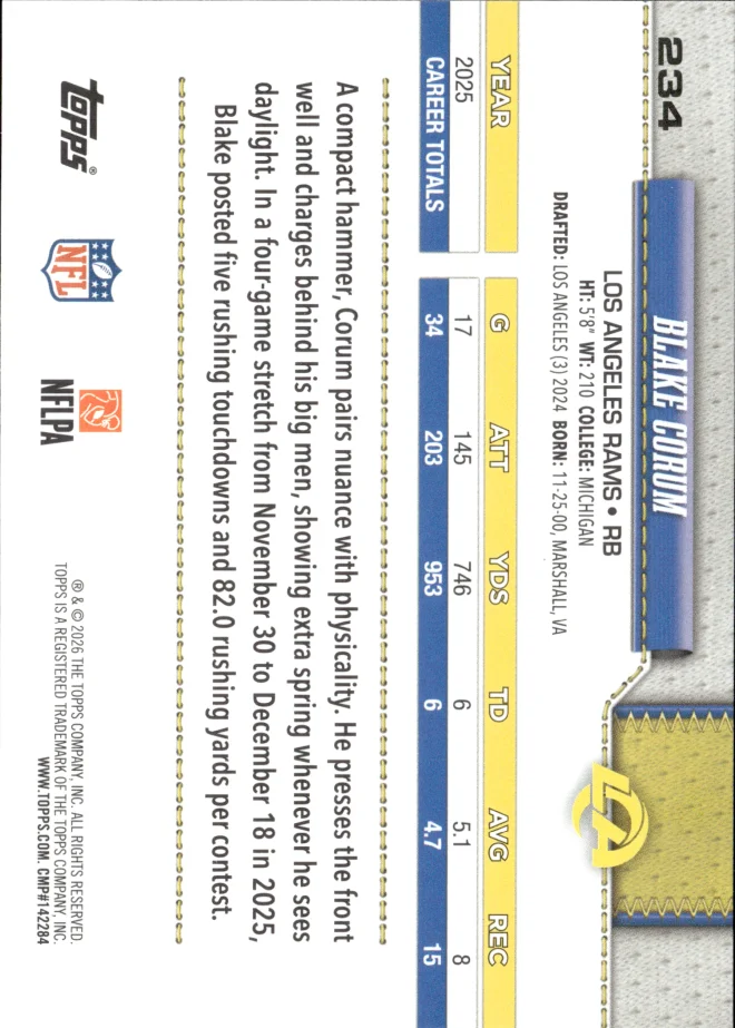 Blake Corum card back