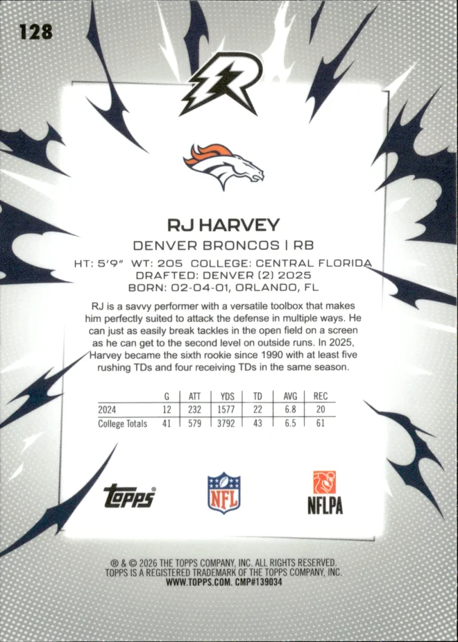 RJ Harvey card back