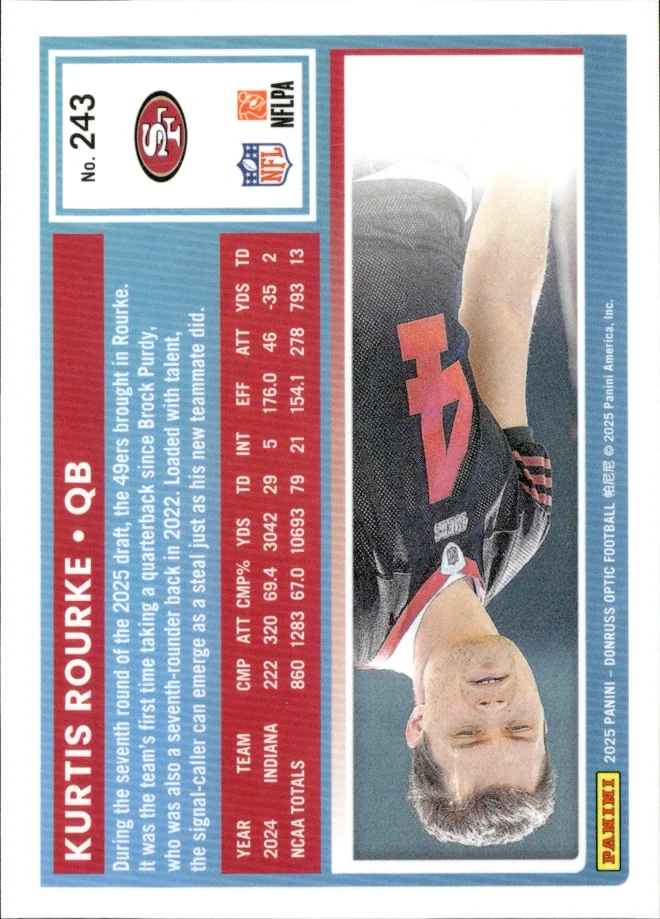 Kurtis Rourke card back