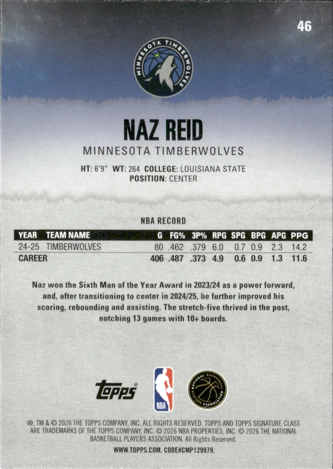 Naz Reid card back