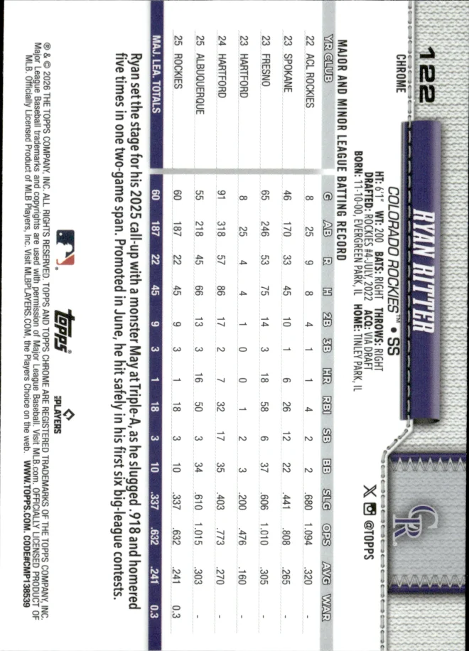 Ryan Ritter card back