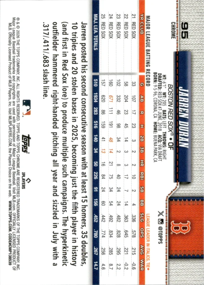Jarren Duran card back