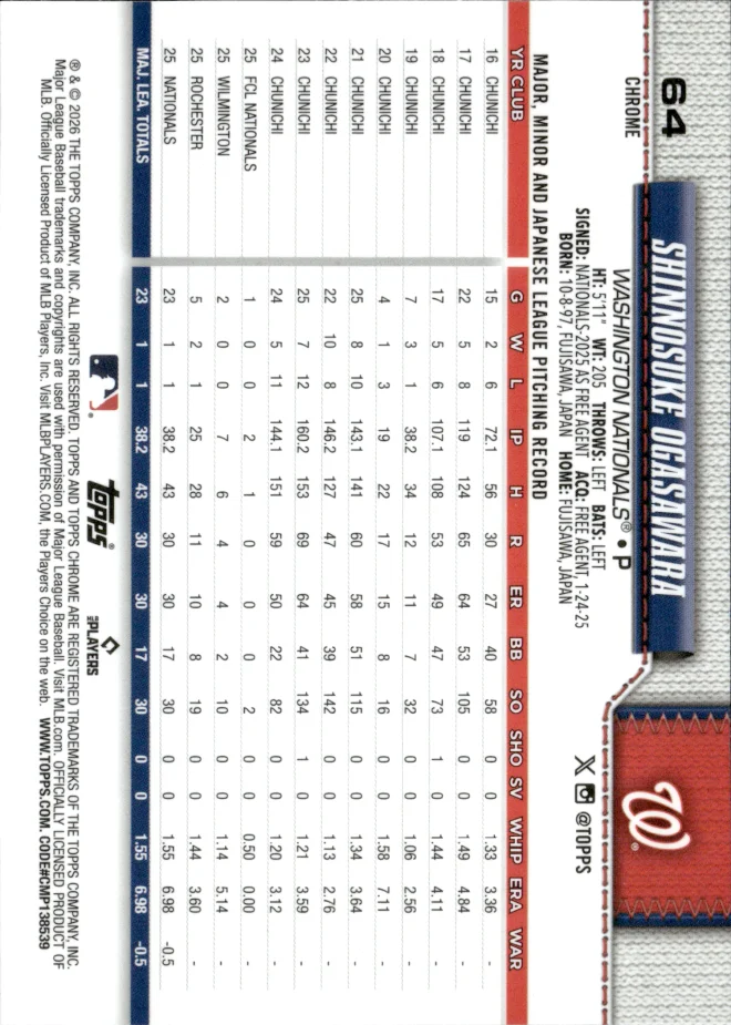 Shinnosuke Ogasawara card back