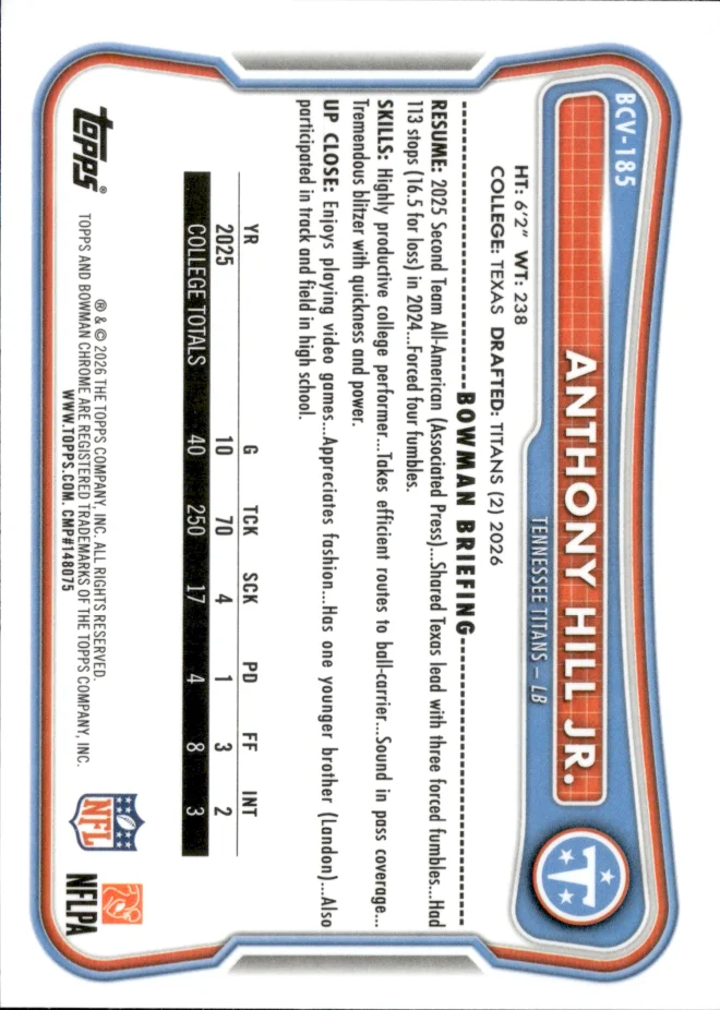 Anthony Hill Jr. card back