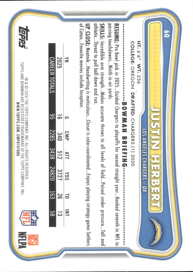 Justin Herbert card back