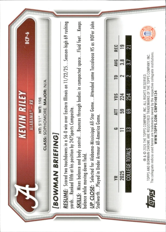 Kevin Riley card back